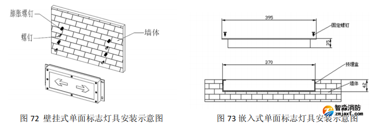 海灣HW-BLJC-1LREI0.5W-VN753Q集中電源集中控制型消防應急標志燈具安裝